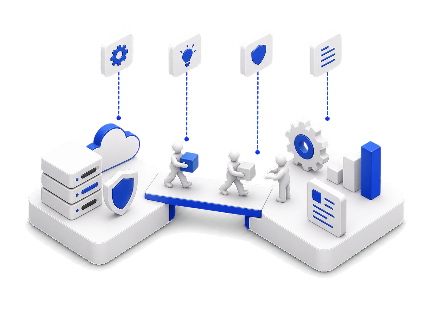 Figures carrying blocks across a bridge between two platforms - servers, cloud and shield on one side, cog, charts and documents on the other